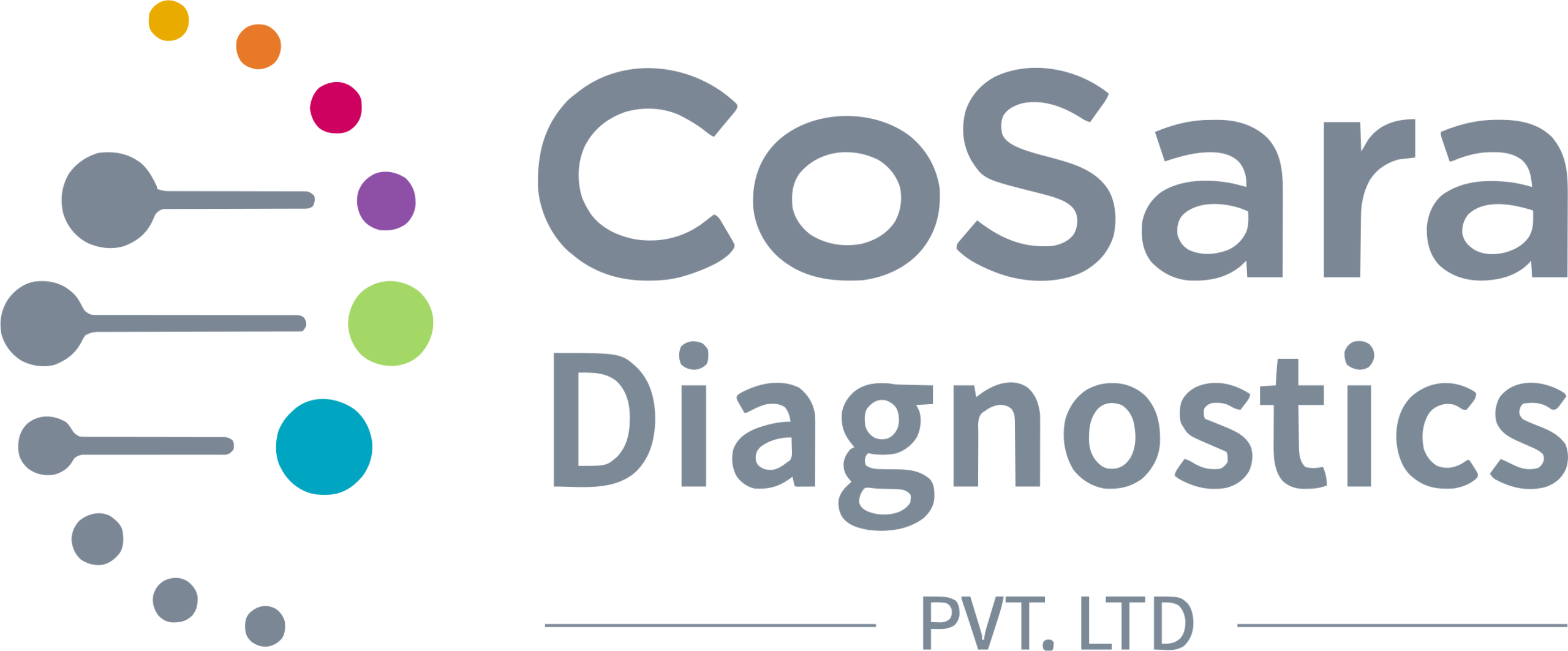 CoSara Diagnostics